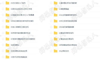 基礎(chǔ)教程,外匯,知識(shí)