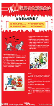 火災(zāi)現(xiàn)場(chǎng)救護(hù)基礎(chǔ)知識(shí)