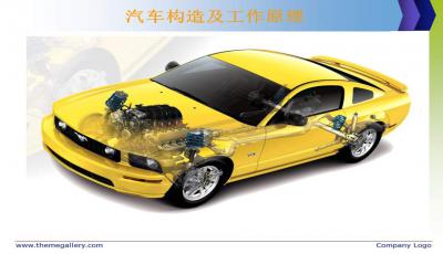 報(bào)告汽車發(fā)動(dòng)機(jī)基礎(chǔ)知識(shí)