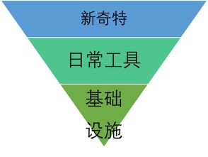 三年級基礎知識測試卷,第一單元基礎知識測試卷答案,三年級語文基礎知識測試卷