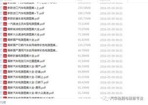 汽車電路入門基礎(chǔ)知識教程