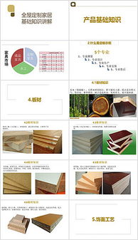 全屋定制基礎(chǔ)工藝知識(shí)