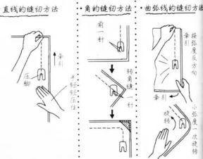 縫紉工藝基礎(chǔ)知識,縫紉基礎(chǔ)知識書籍,服裝縫紉基礎(chǔ)知識