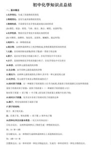 初中化學基礎元素知識點