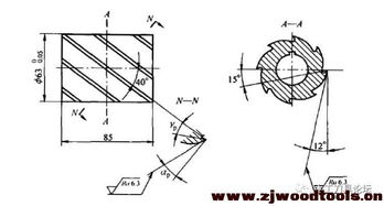立銑刀的基礎(chǔ)知識