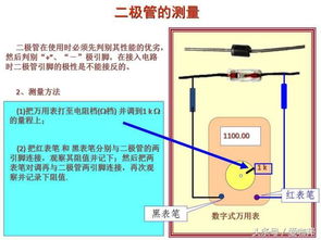 二極管電子科技基礎知識