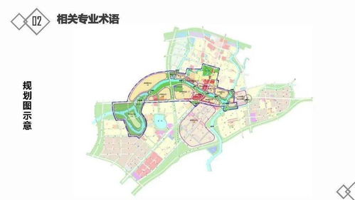 做房地產銷售的基礎知識,房地產基礎知識考試試題,房地產基礎知識新手必看