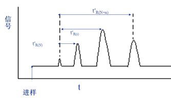 計(jì)算機(jī)基礎(chǔ)知識(shí)題庫(kù),電工基礎(chǔ)知識(shí)題庫(kù),教育理論基礎(chǔ)知識(shí)題庫(kù)