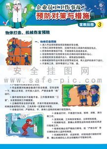 基礎(chǔ)知識(shí),事故,預(yù)防