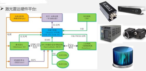 3維打印技術(shù)基礎(chǔ)知識(shí)