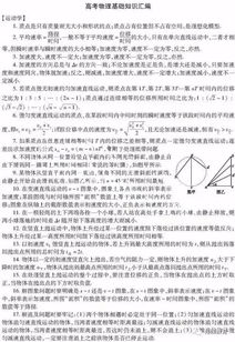 高考物理基礎(chǔ)知識(shí)大全