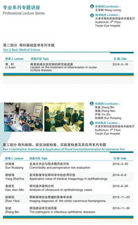 醫(yī)學(xué)眼科基礎(chǔ)知識(shí)題