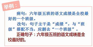 小學(xué)語(yǔ)文語(yǔ)法入門(mén)基礎(chǔ)知識(shí)