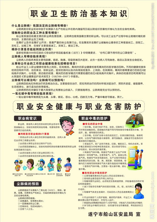 職業(yè)衛(wèi)生基礎(chǔ)知識(shí)