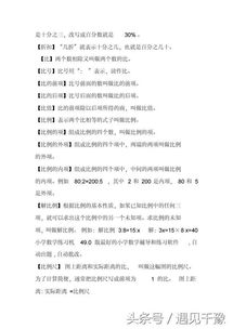 美國初中數(shù)學(xué)教學(xué)基礎(chǔ)知識