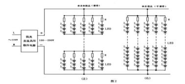 led驅動基礎知識