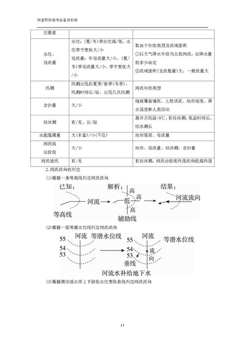 (915)教學論基礎知識題型
