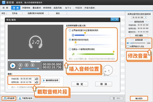 學(xué)裁剪的基礎(chǔ)知識教程