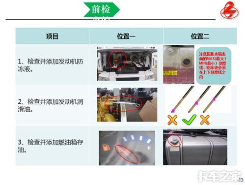 卡車,之家,基礎(chǔ)知識