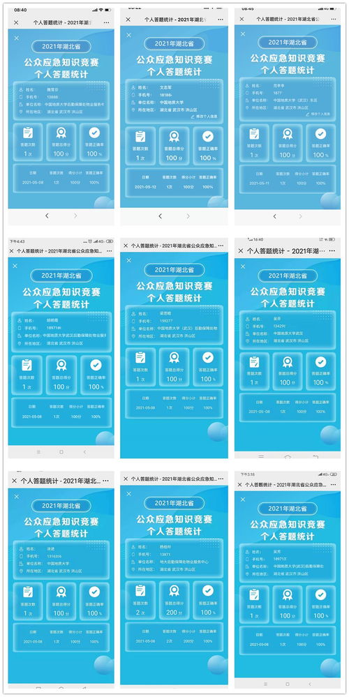 物業(yè)服務(wù)基礎(chǔ)知識(shí)競賽