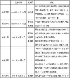 貴州公共基礎(chǔ)知識考試時間