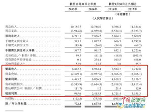 江西銀行筆試基礎(chǔ)知識(shí)
