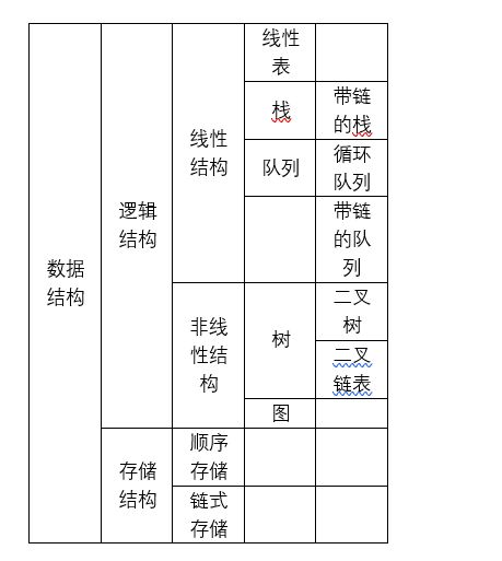 2018年公共基礎(chǔ)知識(shí)試題及答案,衛(wèi)生公共基礎(chǔ)知識(shí)題庫(kù)2018及答案,2018年12月宜賓公共基礎(chǔ)知識(shí)真題