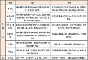 公共基礎(chǔ)知識歷史常識考點,公共基礎(chǔ)知識文學(xué)常識考點,公共基礎(chǔ)知識文學(xué)常識真題及答案