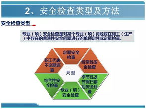 金屬非金屬礦山安全基礎知識