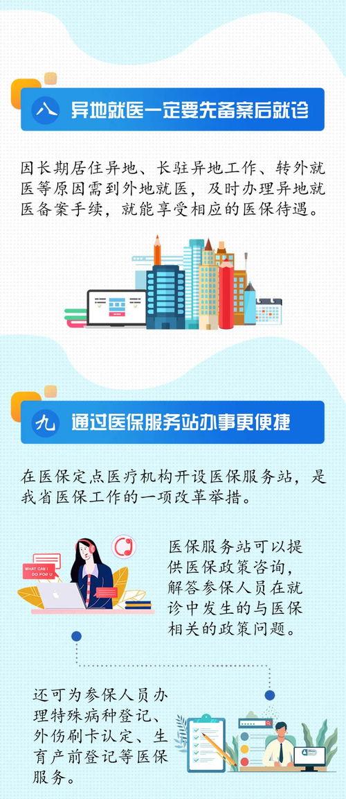 小知識,醫(yī)療,基礎