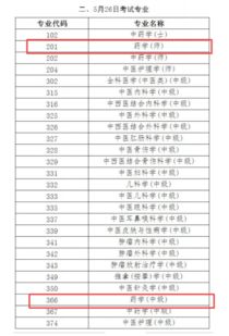 生物化學,藥師,基礎(chǔ)知識