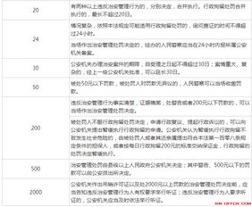 基礎(chǔ)知識(shí),測(cè)試題