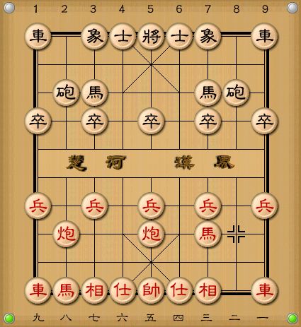 象棋布局基礎(chǔ)知識