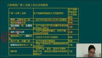 建筑消防基礎(chǔ)知識(shí)