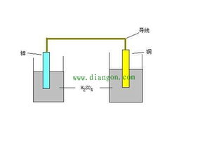 電工基礎(chǔ)知識rcd是什么