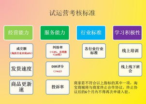 淘寶客戶入門基礎(chǔ)知識