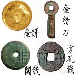 古錢基礎(chǔ)知識