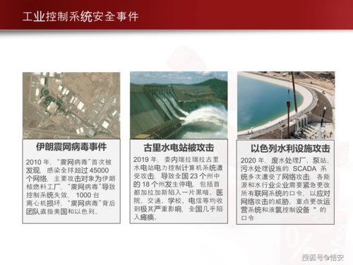 基礎(chǔ)知識,安全保護,網(wǎng)絡(luò)