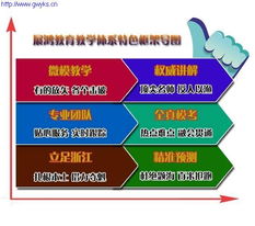 開(kāi)化縣事業(yè)單位基礎(chǔ)知識(shí)