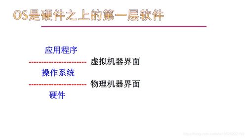 基礎(chǔ)知識,管理