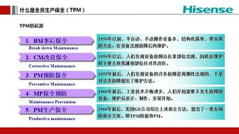 ctpm基礎(chǔ)知識培訓(xùn)