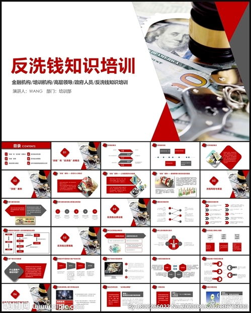 反洗錢基礎(chǔ)知識(shí)培訓(xùn)