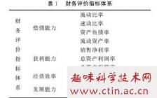 學前教育基礎知識重點,學前教育樂理基礎知識,學前教育基礎知識教案
