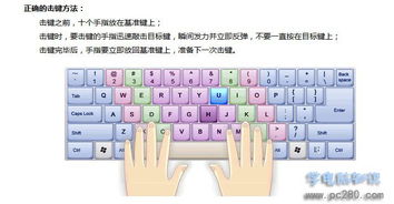 計算機j鍵盤基礎知識大全