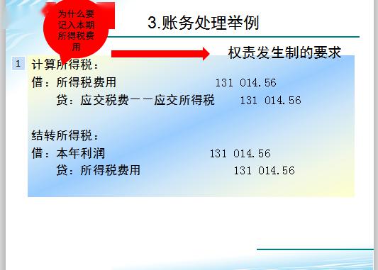 完善的知識(shí)理論基礎(chǔ)會(huì)計(jì)