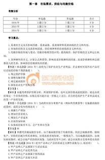 經(jīng)濟(jì)師中級(jí)經(jīng)濟(jì)基礎(chǔ)知識(shí)要點(diǎn)