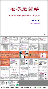 電阻的基礎(chǔ)知識(shí)ppt課件