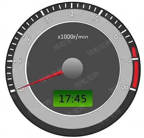 基礎(chǔ)知識(shí),入門(mén),汽車(chē)駕駛