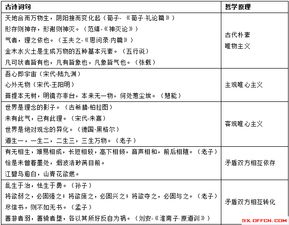 歷史公共基礎(chǔ)知識