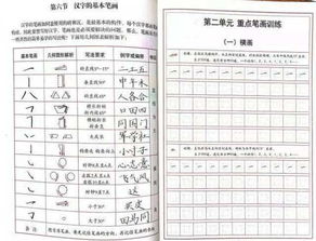 中宮格練字必備基礎(chǔ)知識(shí)